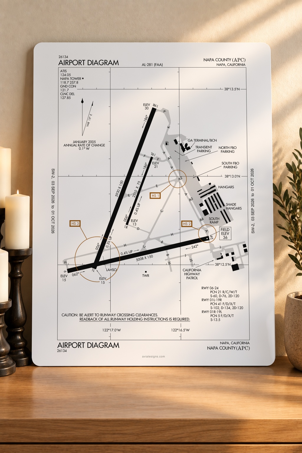 Napa KAPC Airport Diagram