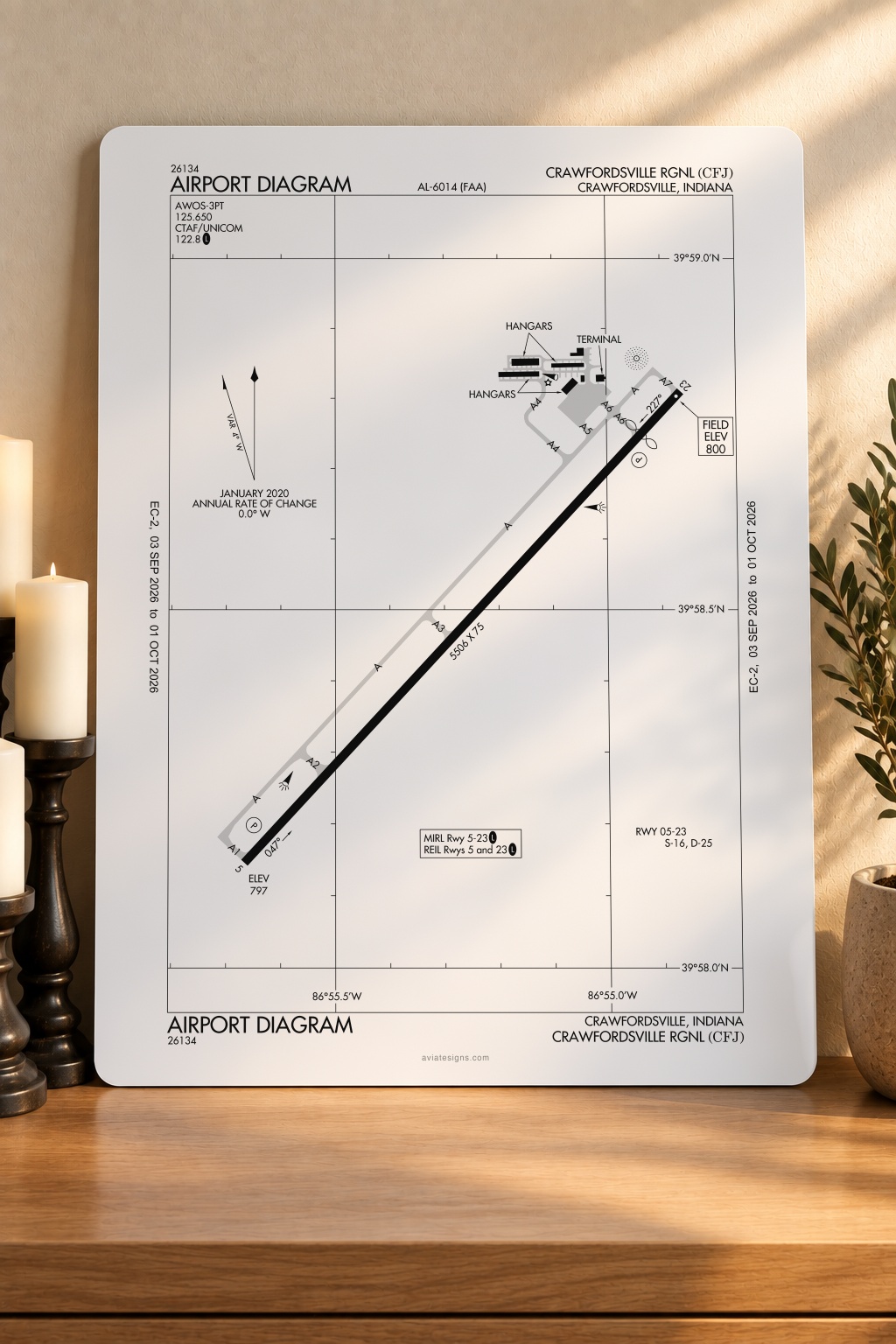 Crawfordsville KCFJ Airport Diagram