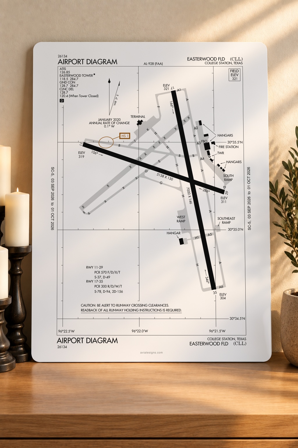 College Station KCLL Airport Diagram