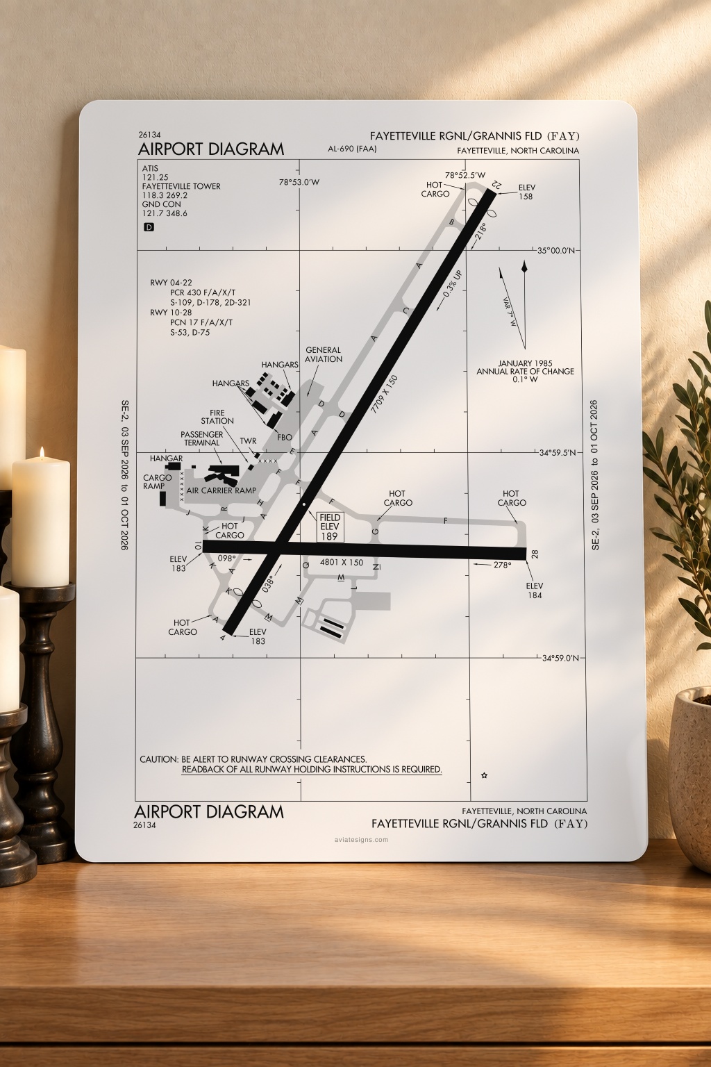 Fayetteville KFAY Airport Diagram