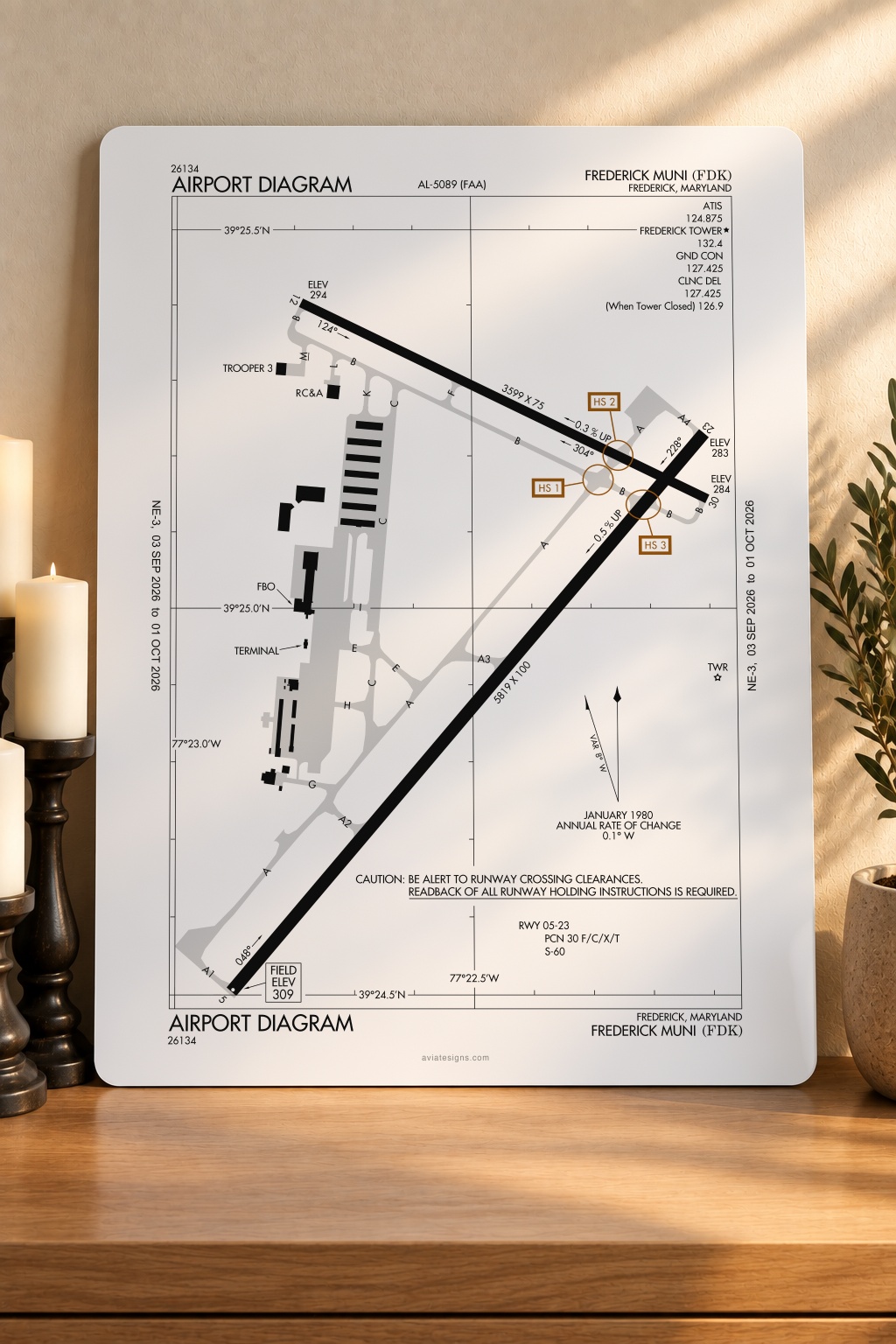 Frederick KFDK Airport Diagram