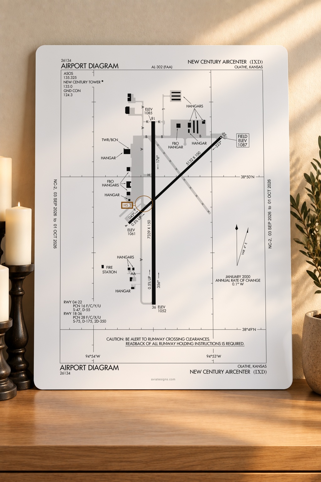 Olathe KIXD Airport Diagram
