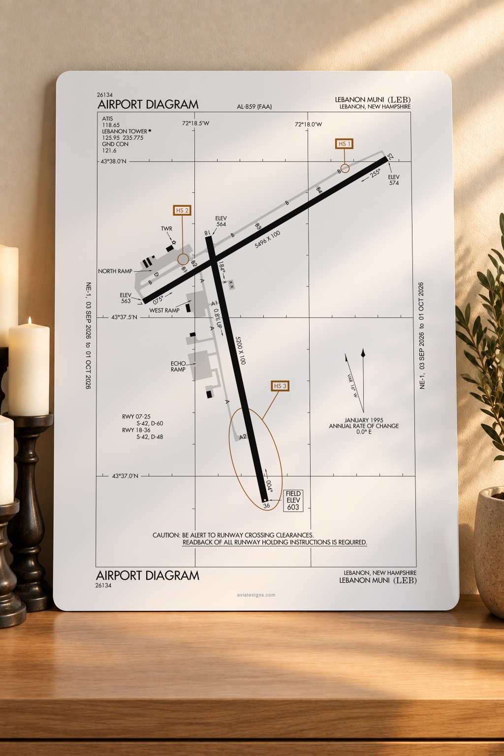 Lebanon KLEB Airport Diagram