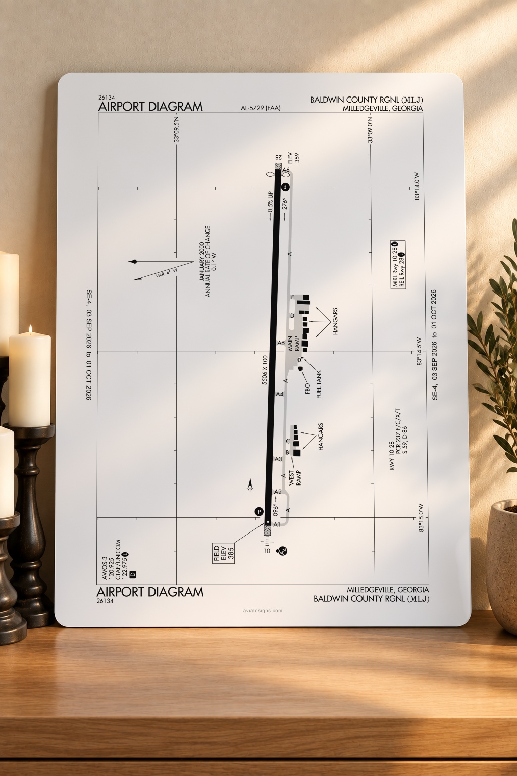 Milledgeville KMLJ Airport Diagram