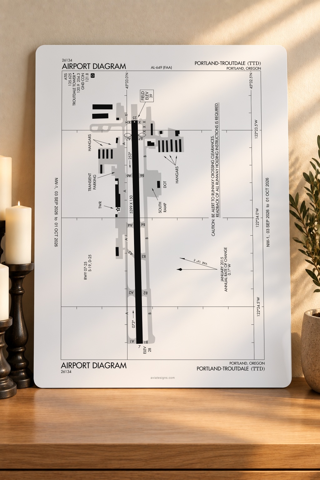 Portland KTTD Airport Diagram