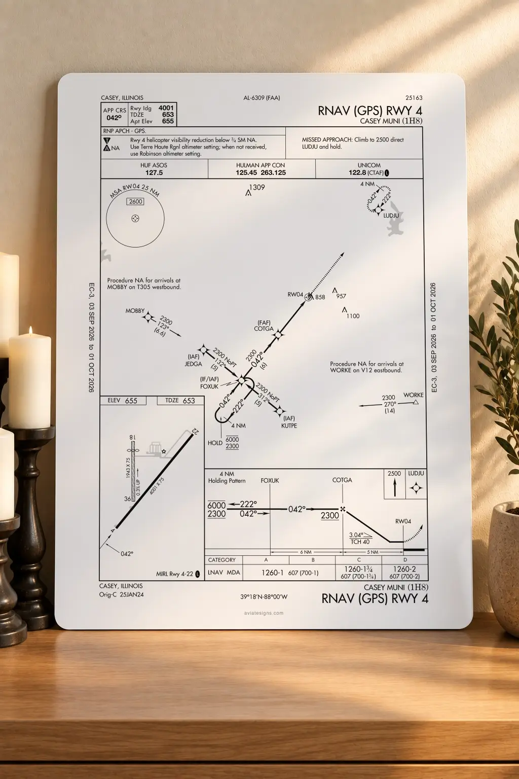 Casey 1H8 RNAV (GPS) RWY 04 Approach Plate