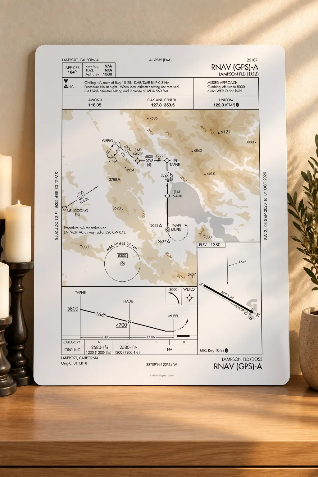 Lakeport 1O2 RNAV (GPS)-A Approach Plate