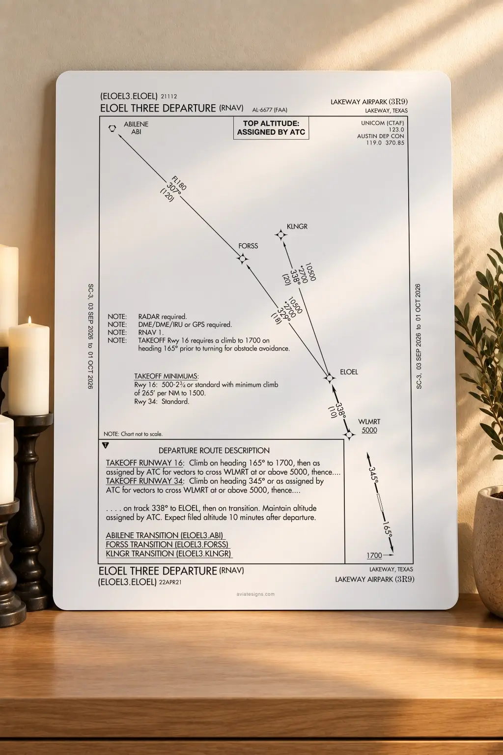 Lakeway 3R9 ELOEL THREE (RNAV) Departure