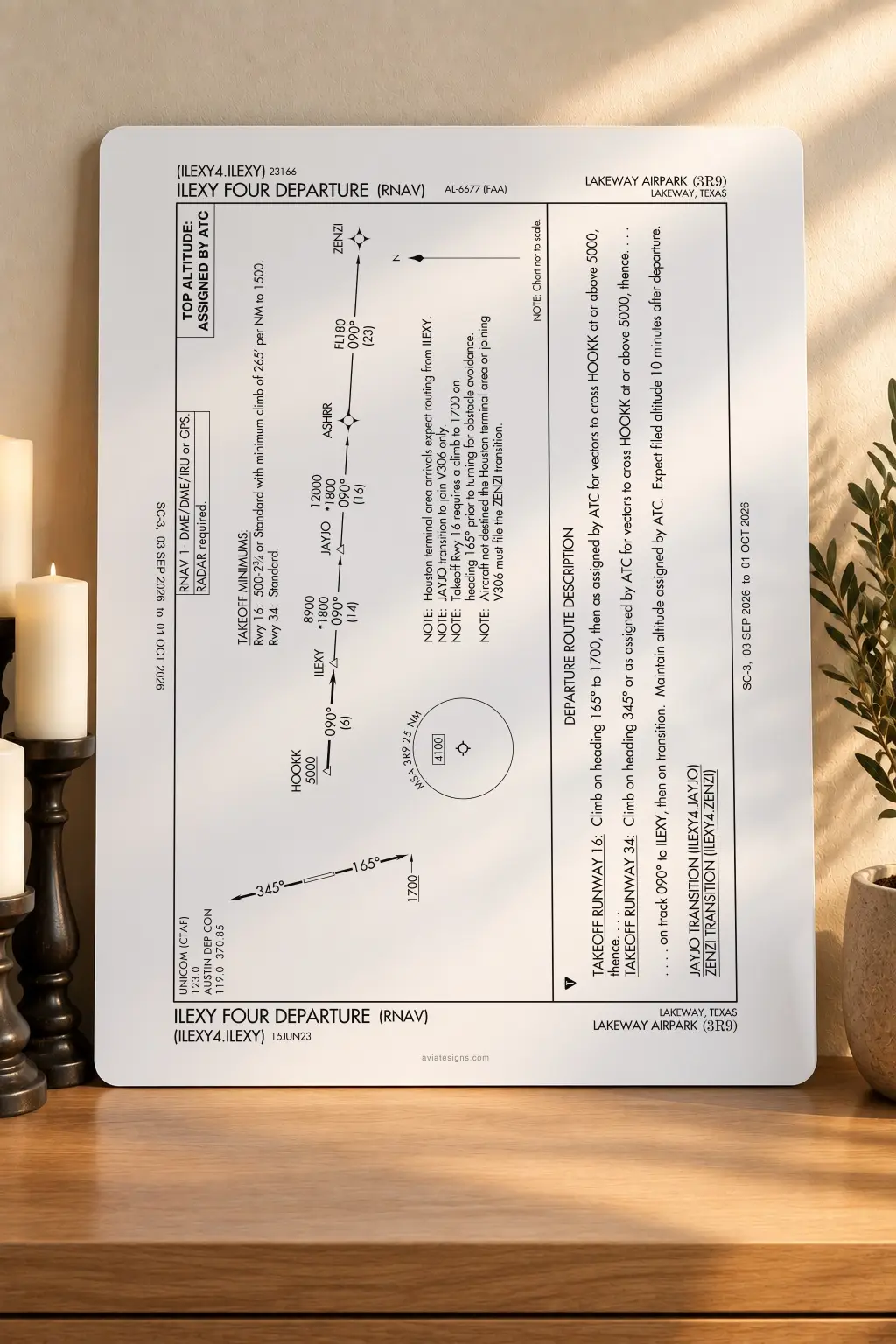 Lakeway 3R9 ILEXY FOUR (RNAV) Departure