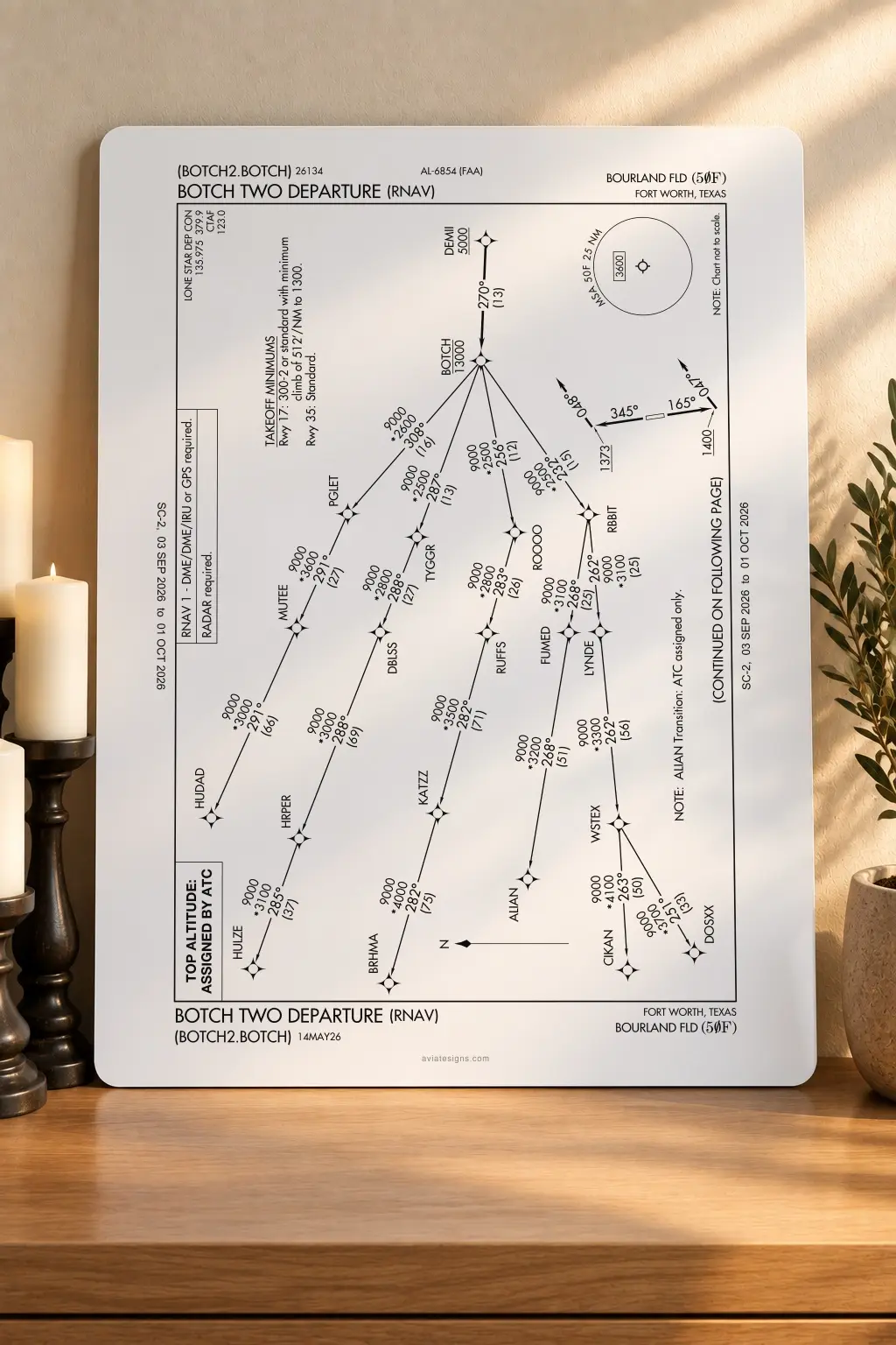 Fort Worth 50F BOTCH TWO (RNAV) Departure