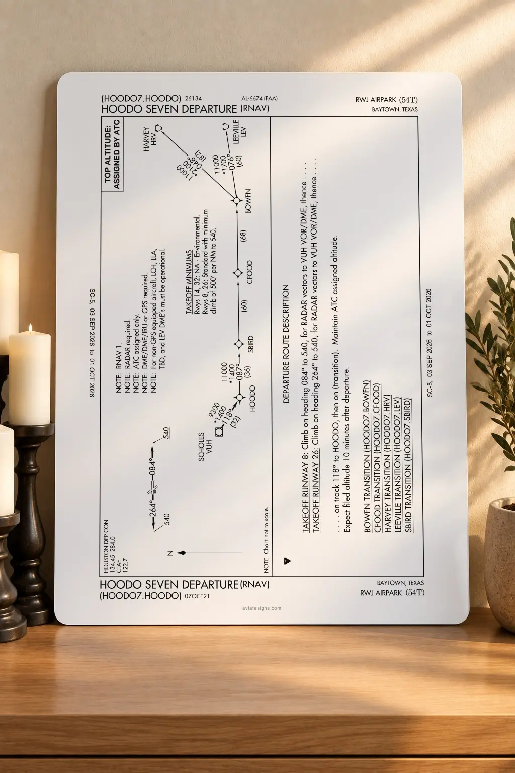 Baytown 54T HOODO SEVEN (RNAV) Departure