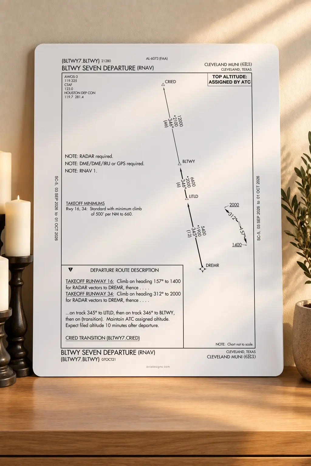 Cleveland 6R3 BLTWY SEVEN (RNAV) Departure