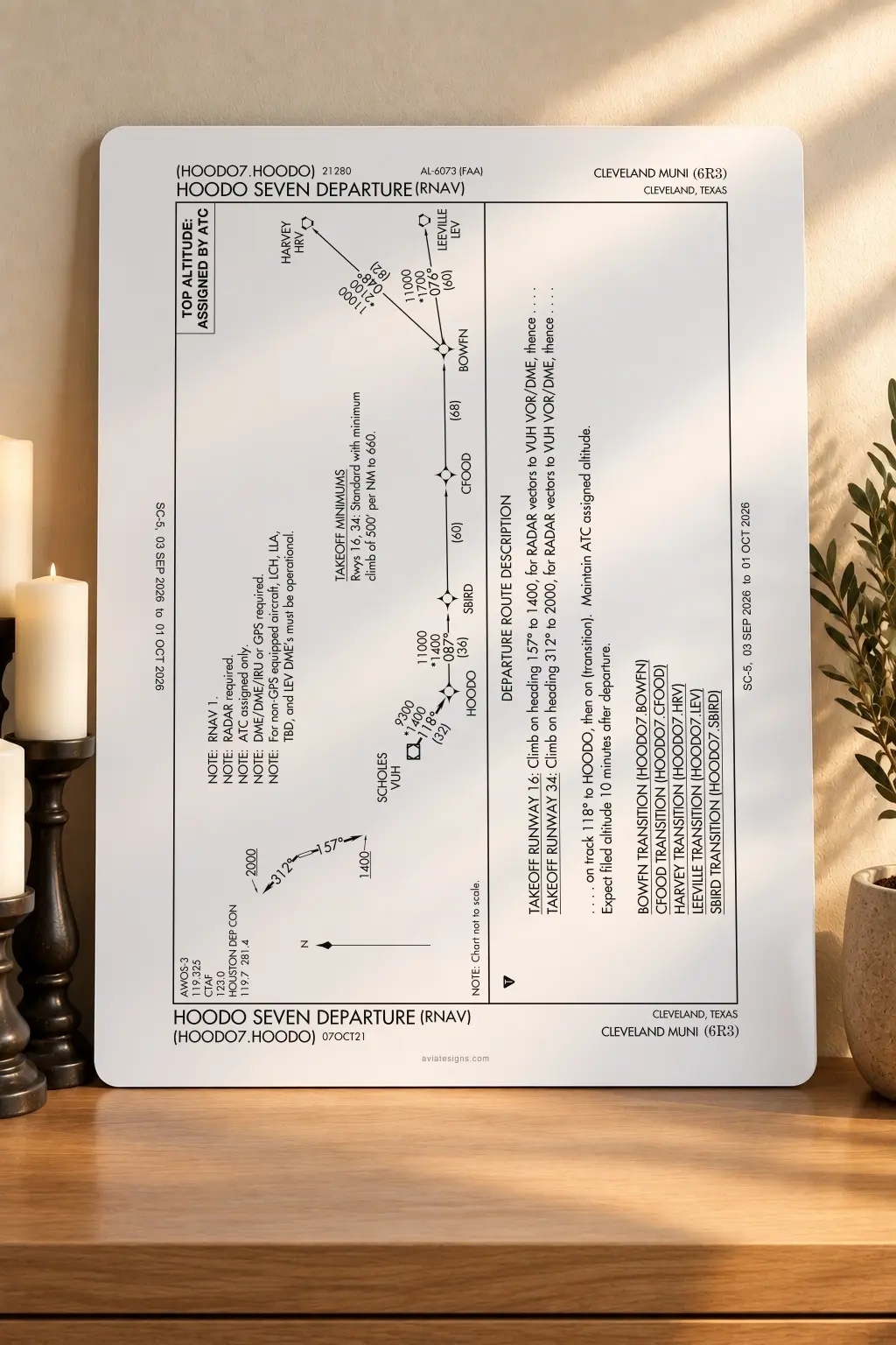 Cleveland 6R3 HOODO SEVEN (RNAV) Departure