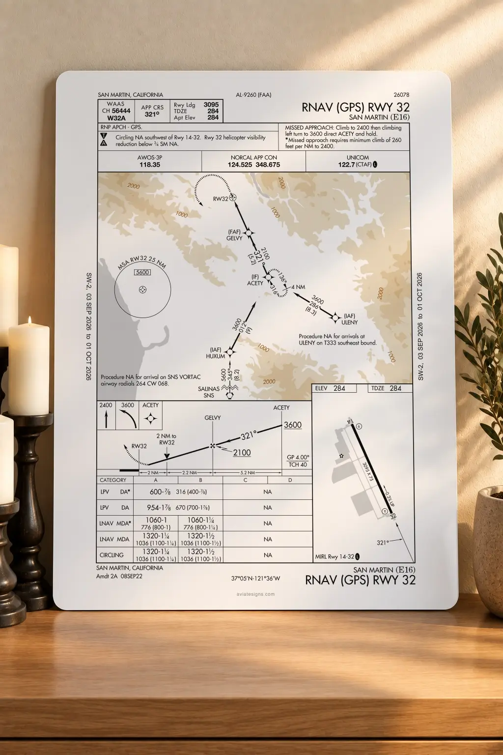 San Martin E16 RNAV (GPS) RWY 32 Approach Plate
