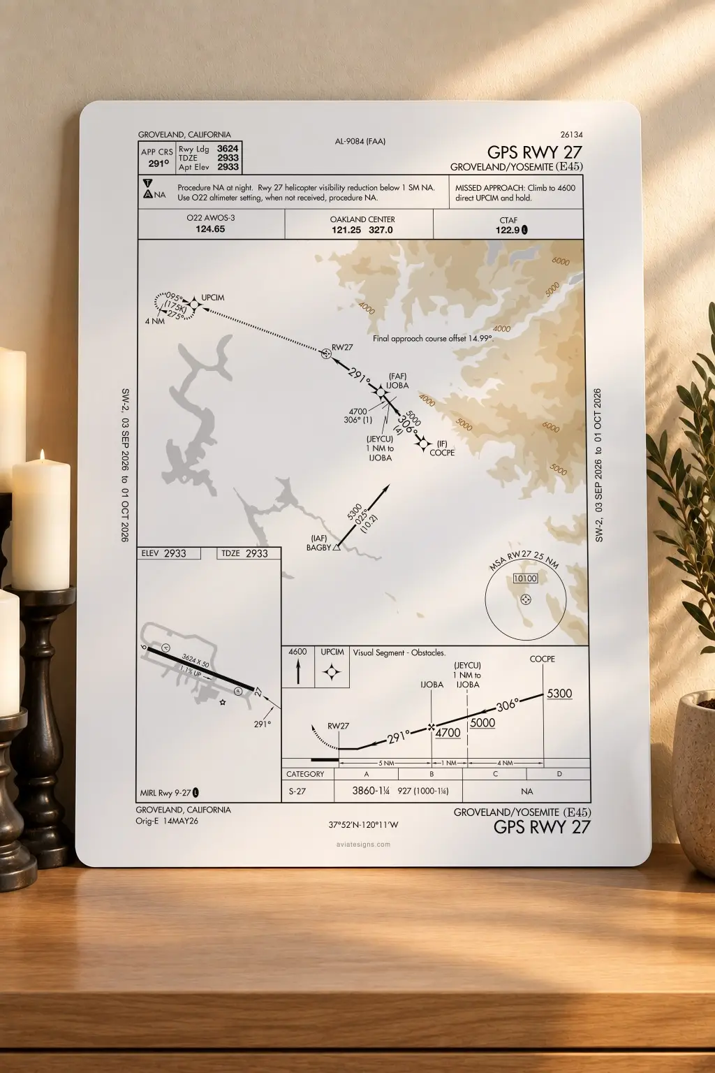 Groveland E45 GPS RWY 27 Approach Plate