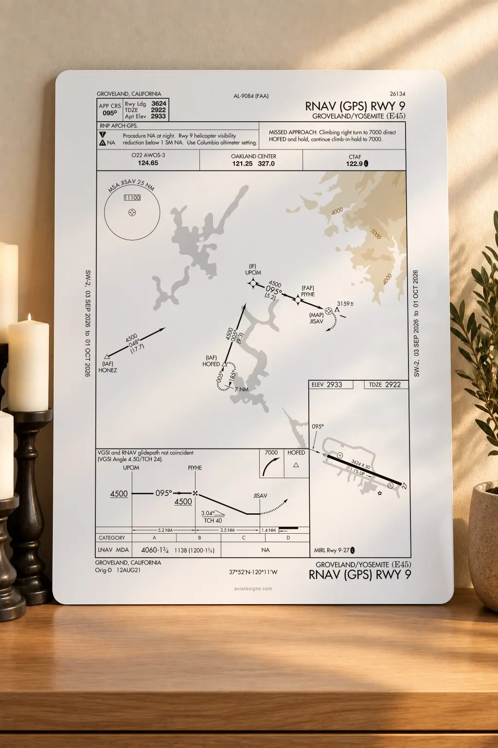 Groveland E45 RNAV (GPS) RWY 09 Approach Plate