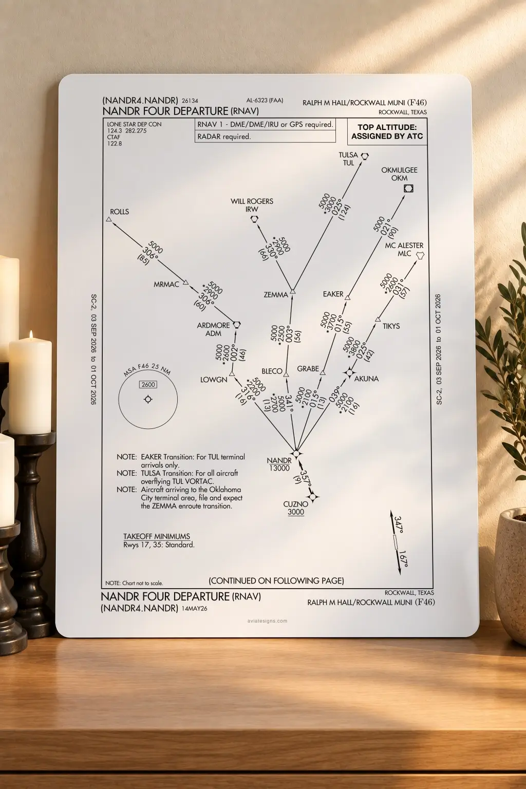 Rockwall F46 NANDR FOUR (RNAV) Departure