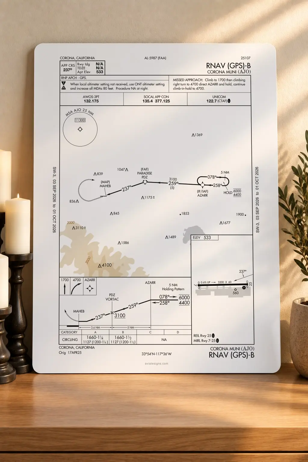 Corona KAJO RNAV (GPS)-B Approach Plate