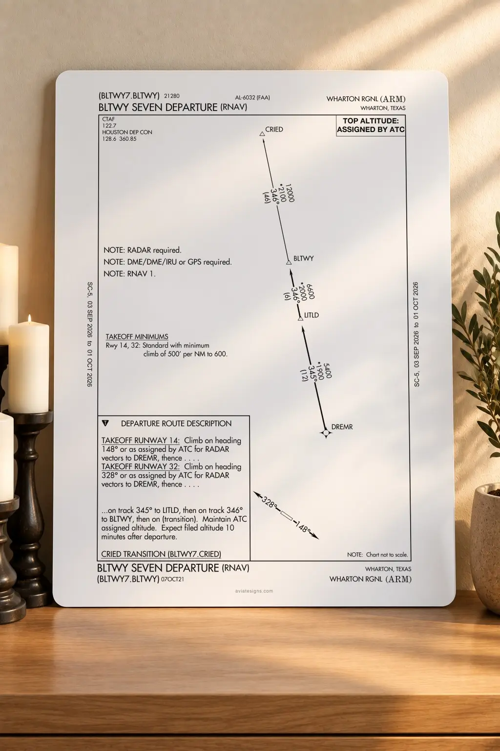 Wharton KARM BLTWY SEVEN (RNAV) Departure