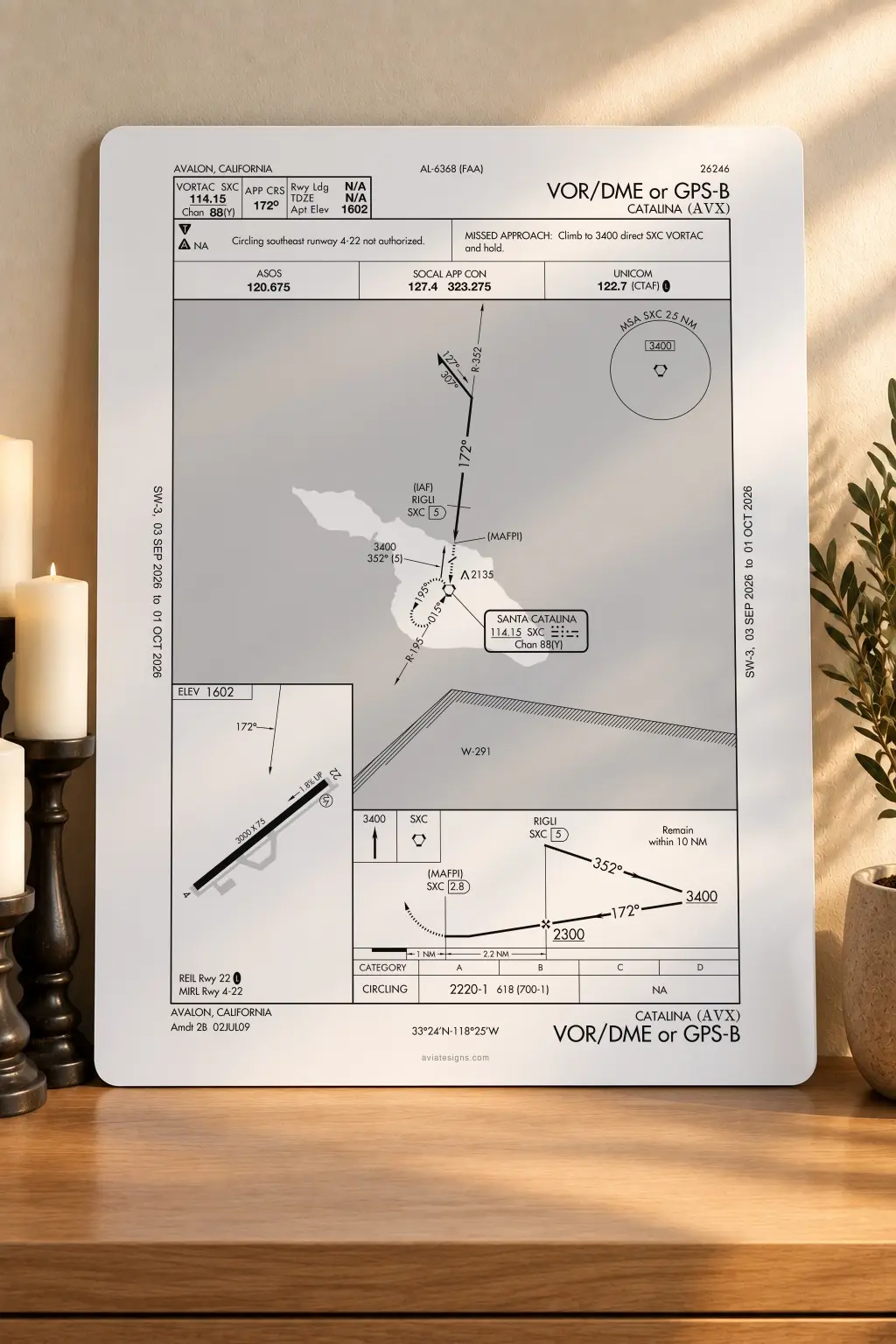 Avalon KAVX VOR/DME OR GPS-B Approach Plate