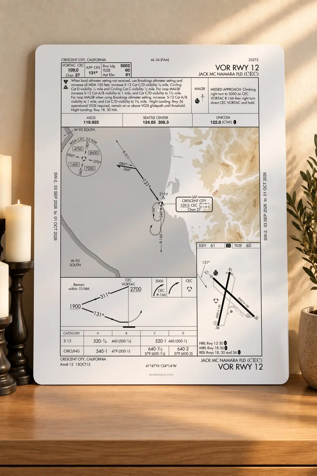 Crescent City KCEC VOR RWY 12 Approach Plate