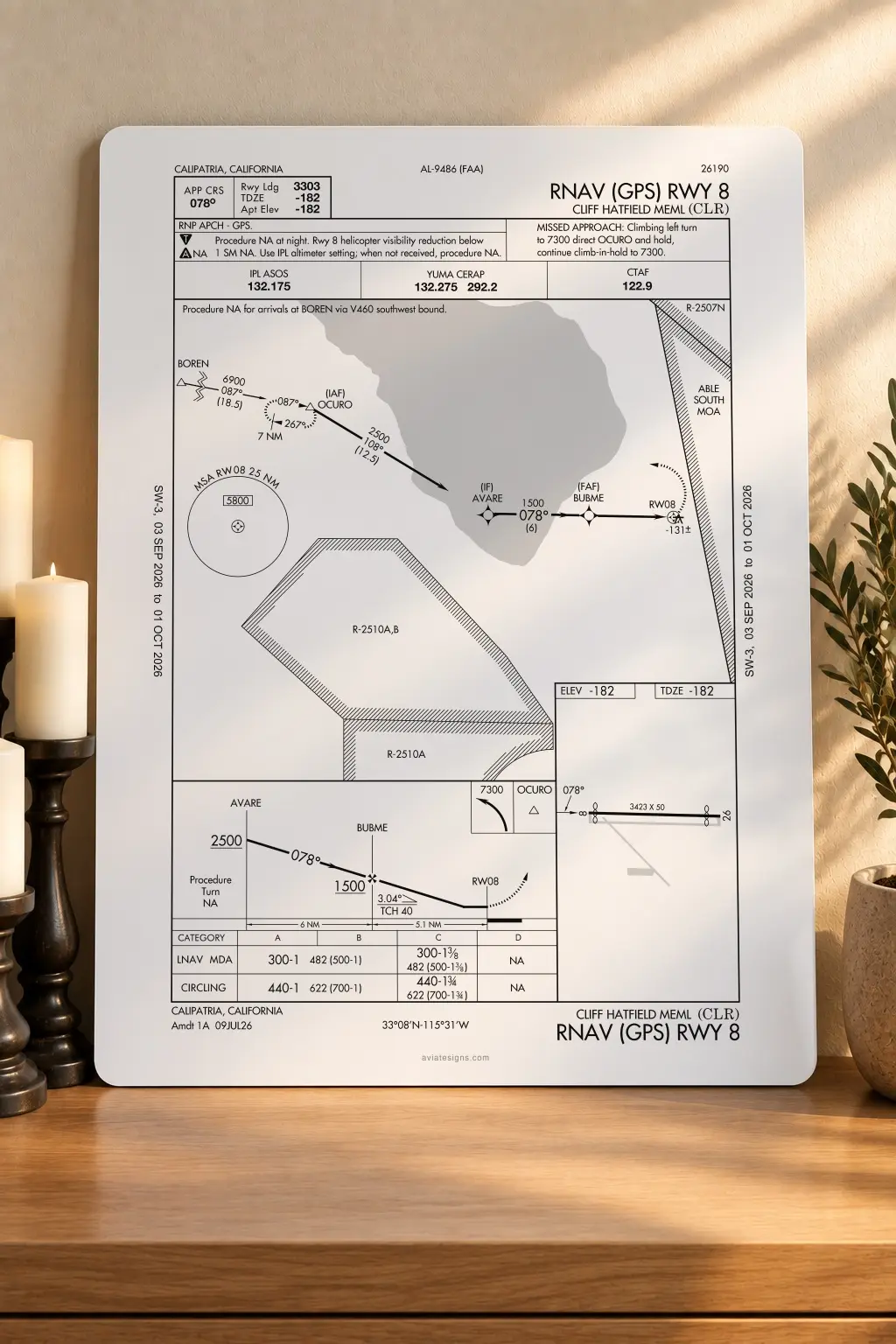 Calipatria KCLR RNAV (GPS) RWY 08 Approach Plate