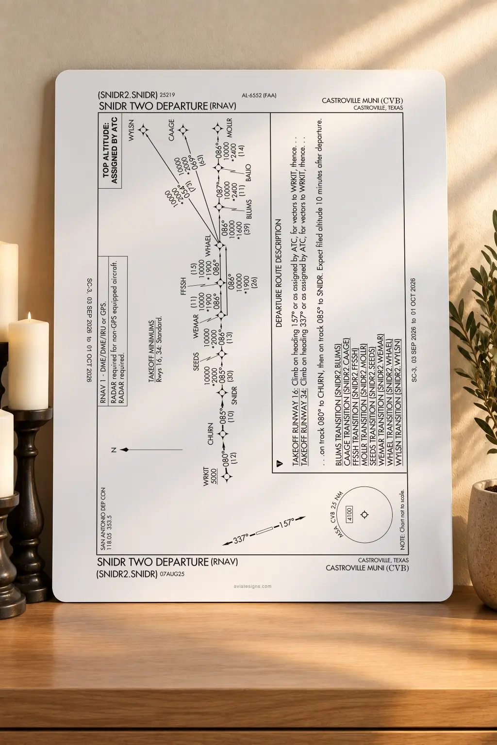 Castroville KCVB SNIDR TWO (RNAV) Departure