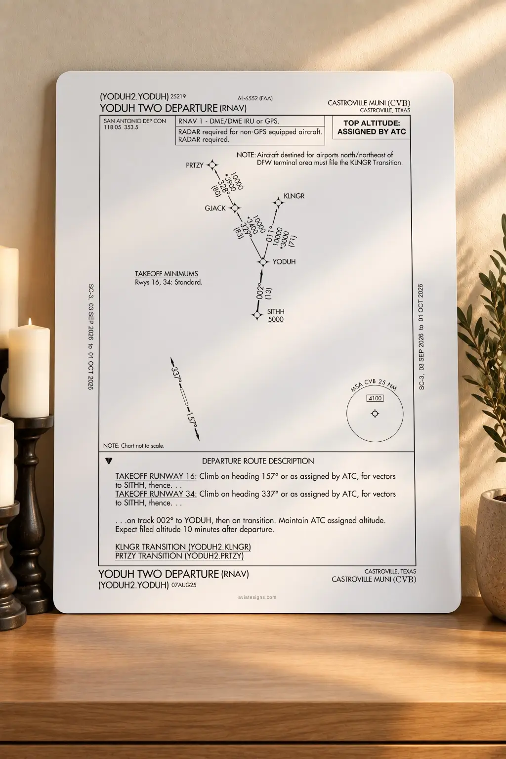 Castroville KCVB YODUH TWO (RNAV) Departure