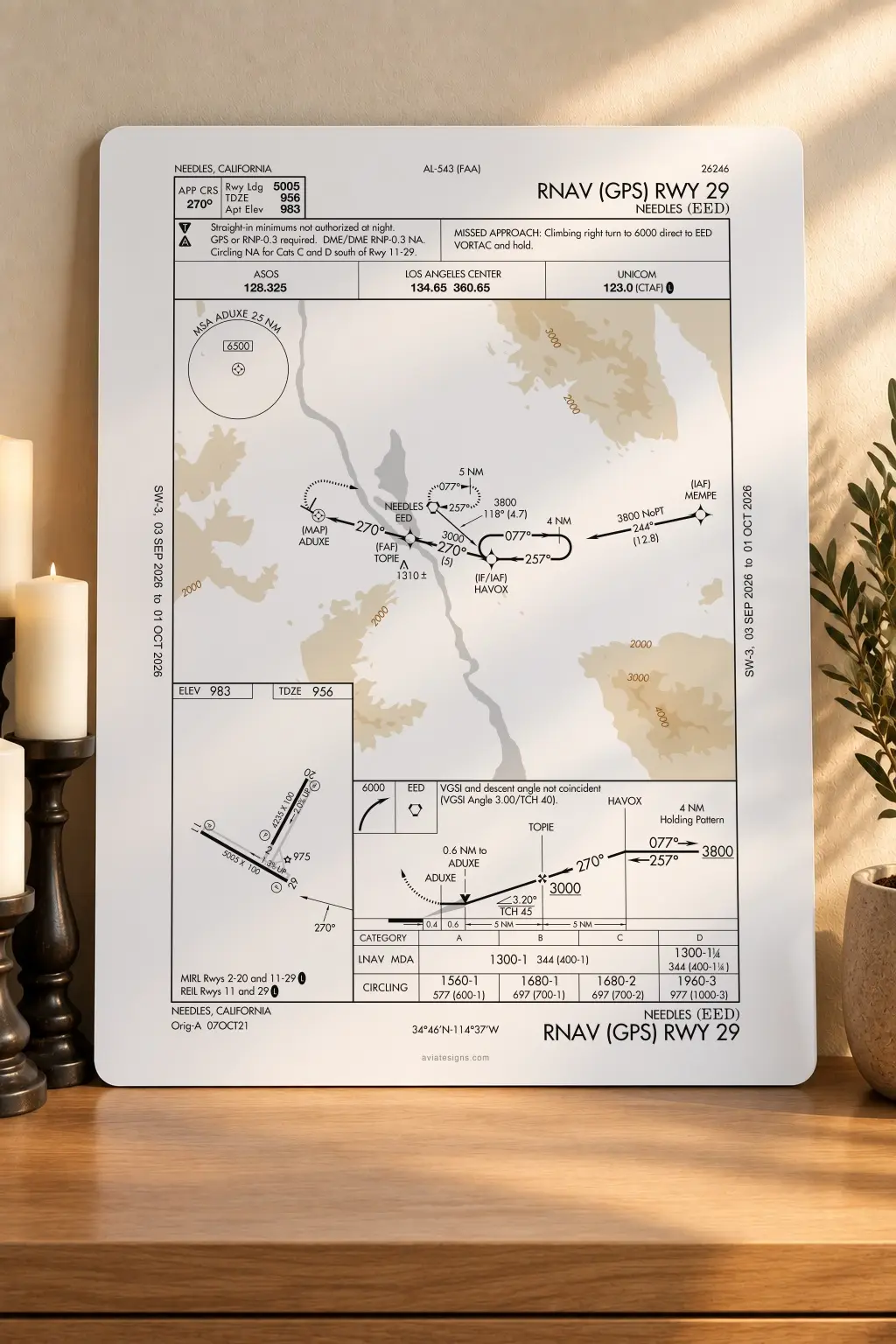 Needles KEED RNAV (GPS) RWY 29 Approach Plate