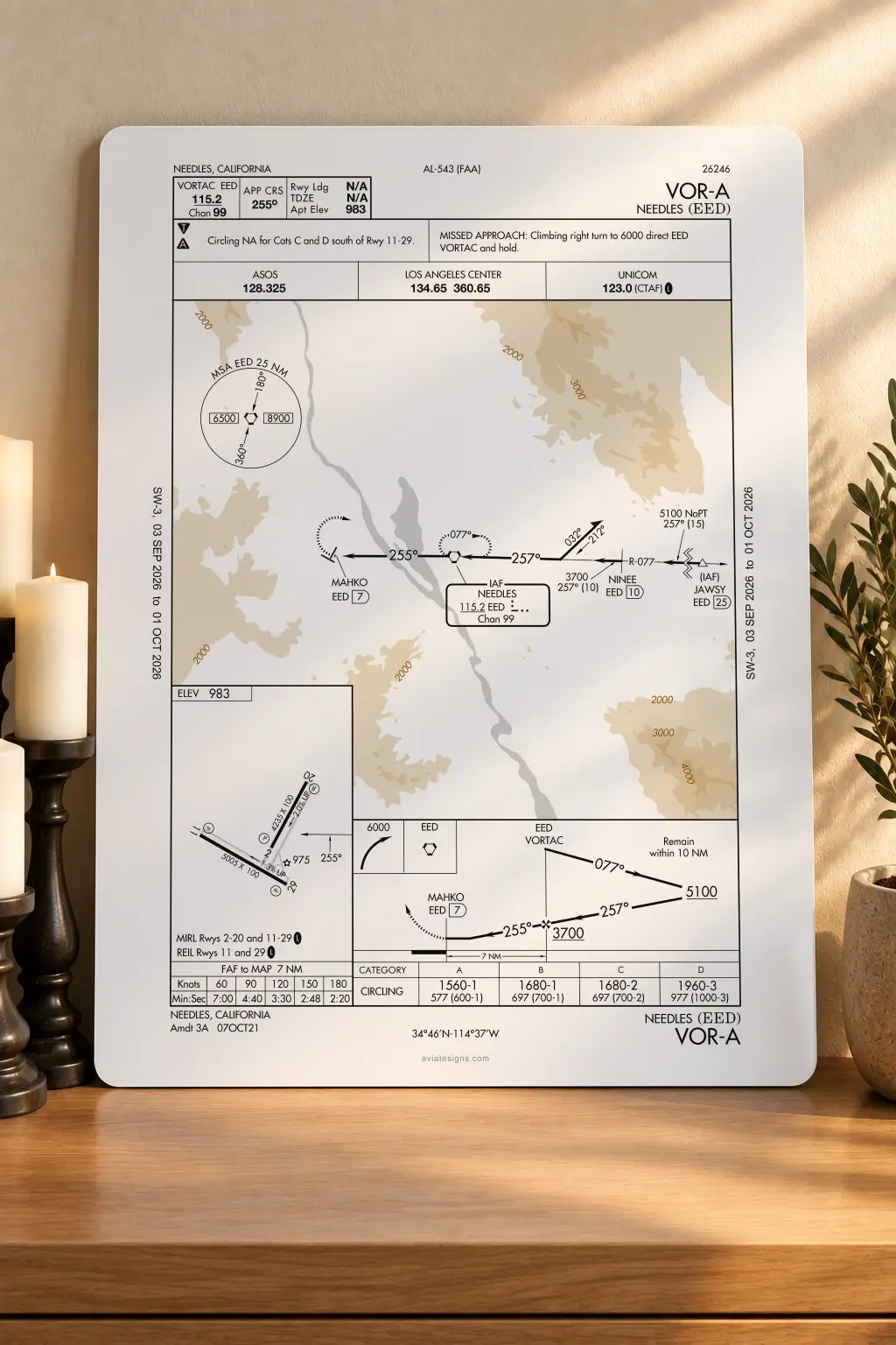 Needles KEED VOR-A Approach Plate