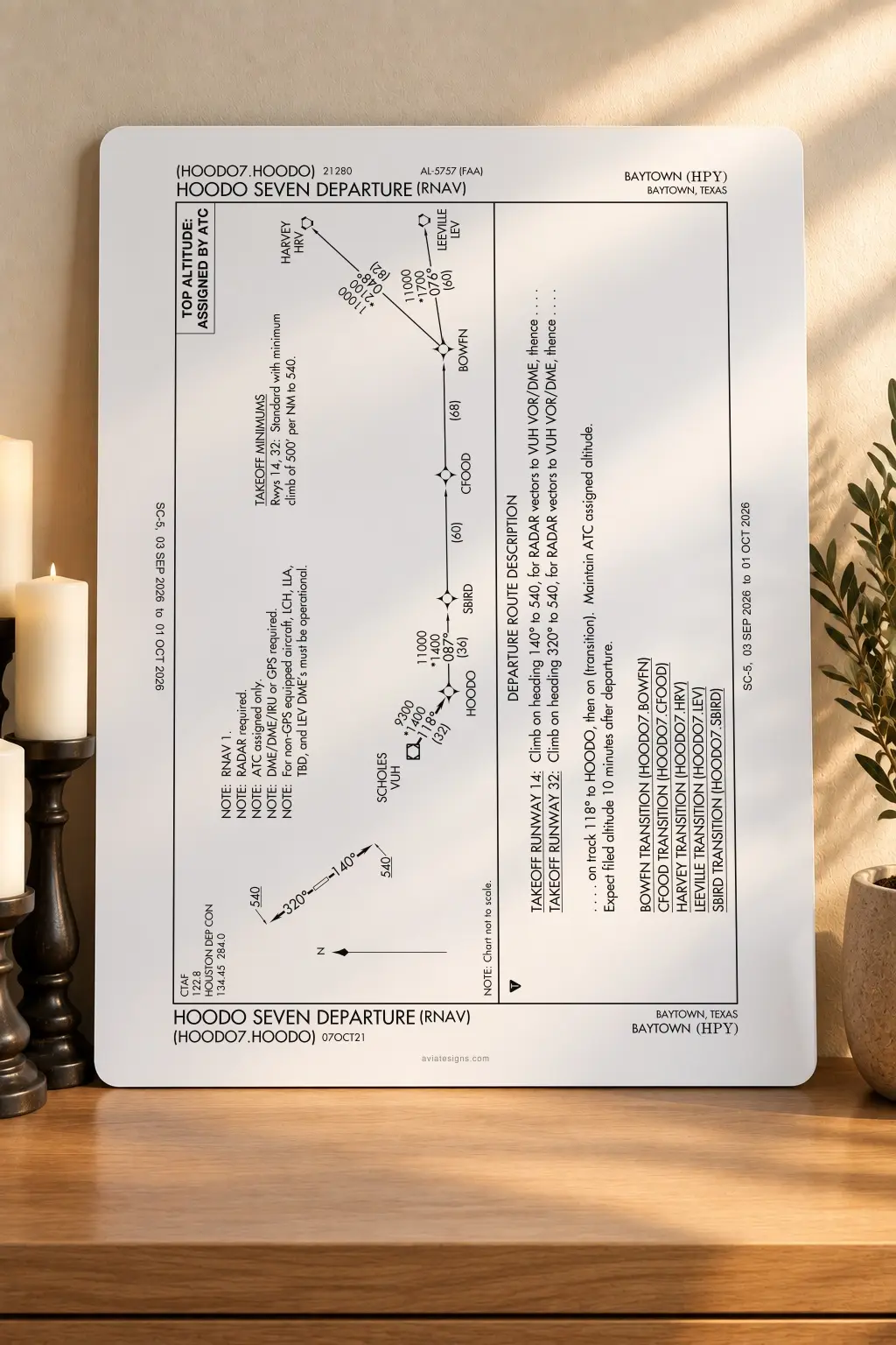 Baytown KHPY HOODO SEVEN (RNAV) Departure