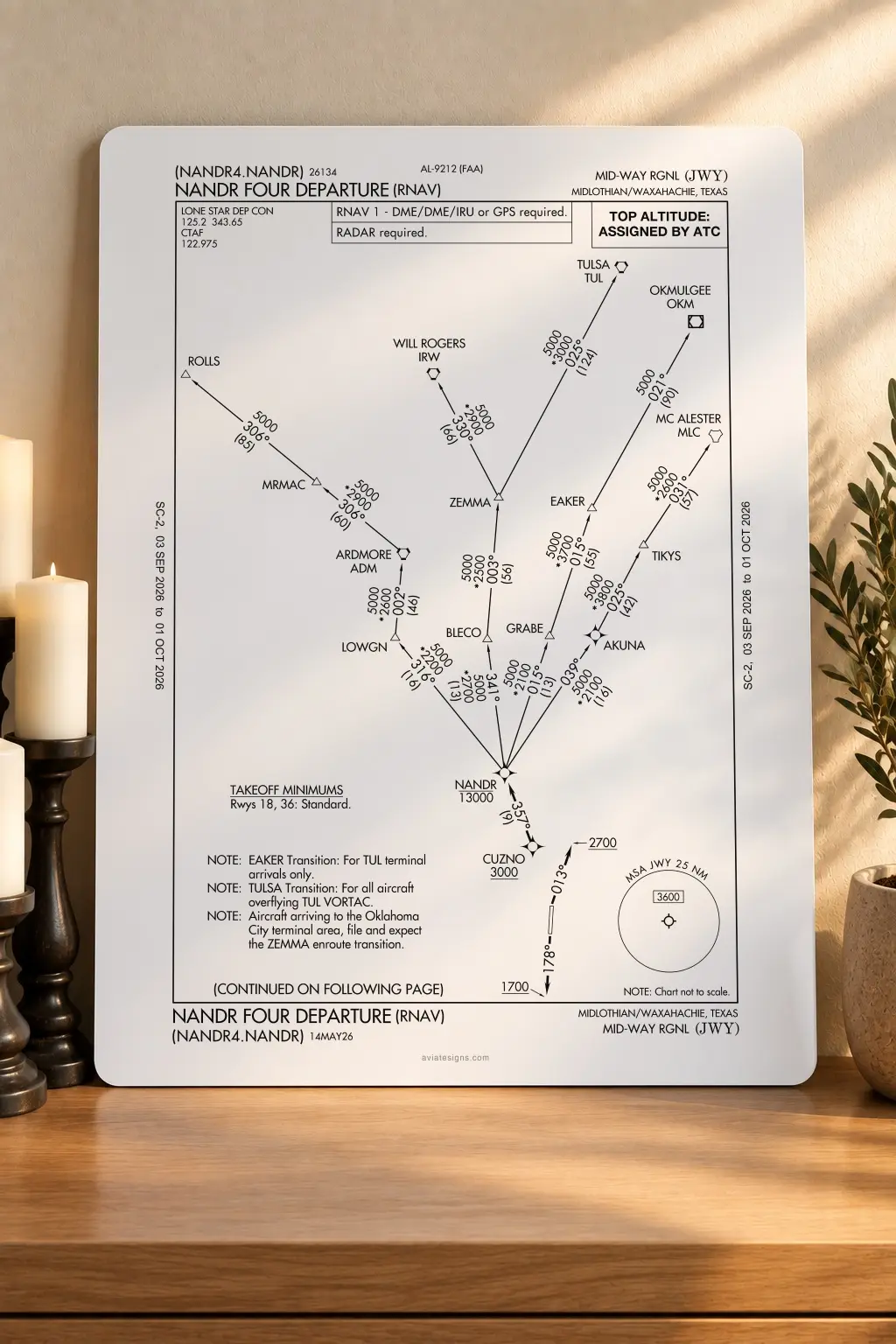 Midlothian/Waxahachie KJWY NANDR FOUR (RNAV) Departure
