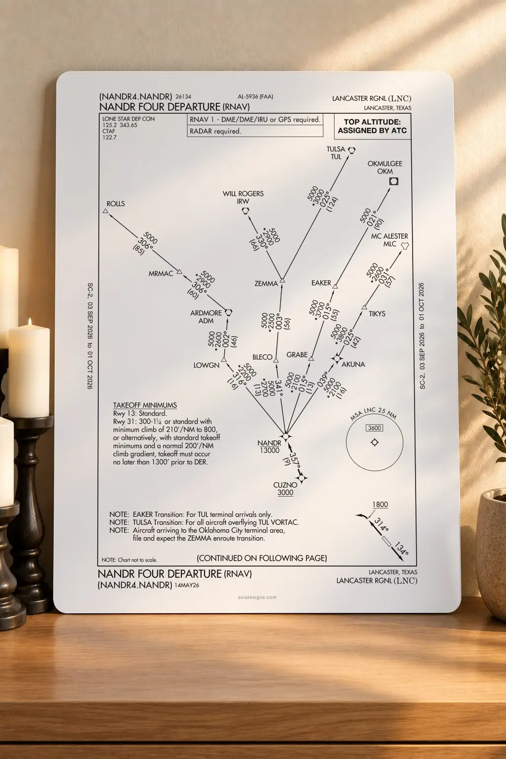 Lancaster KLNC NANDR FOUR (RNAV) Departure
