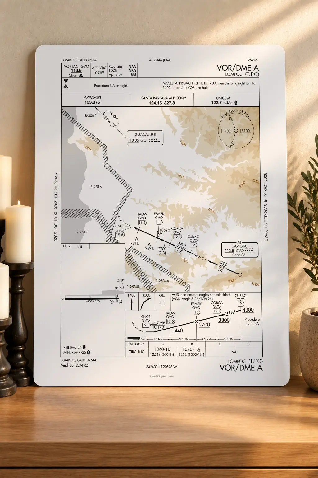 Lompoc KLPC VOR/DME-A Approach Plate