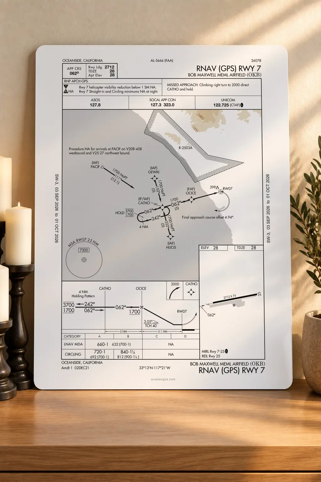 Oceanside KOKB RNAV (GPS) RWY 07 Approach Plate