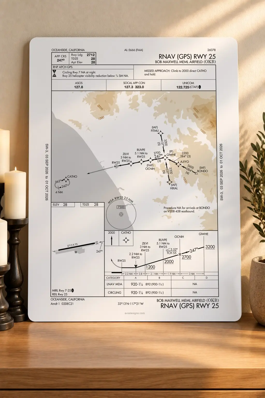 Oceanside KOKB RNAV (GPS) RWY 25 Approach Plate