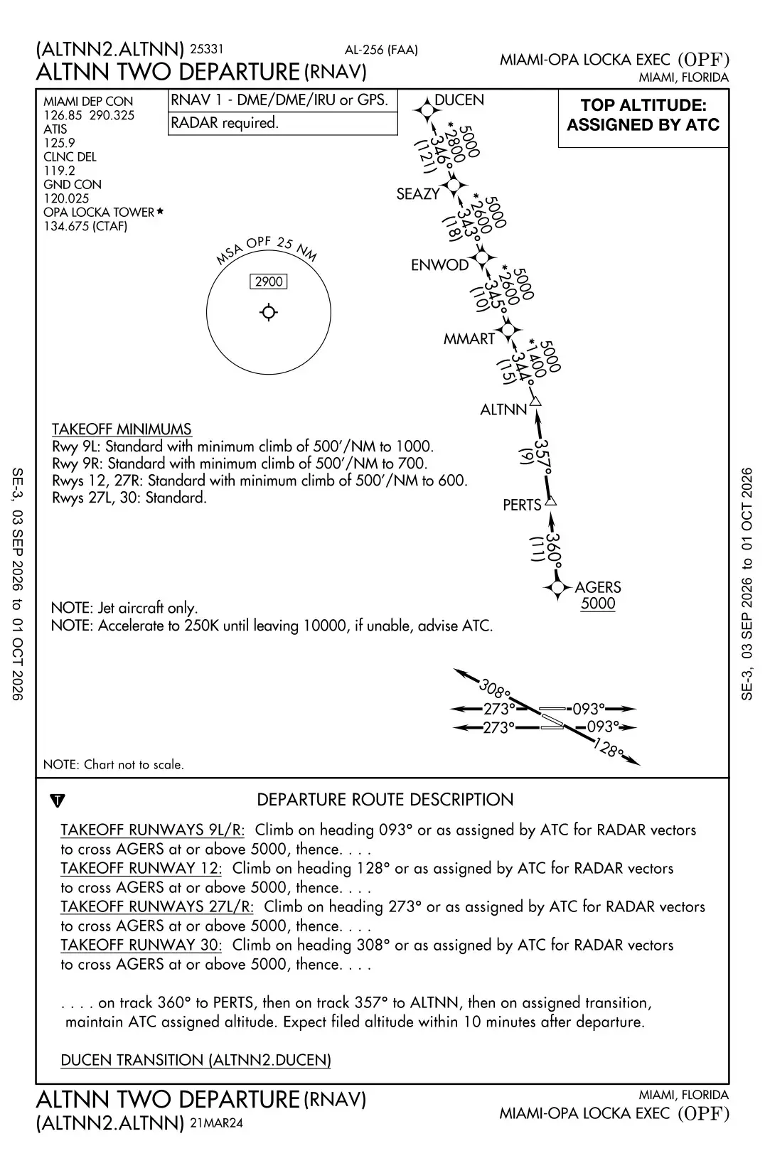 Miami KOPF ALTNN TWO (RNAV) Departure