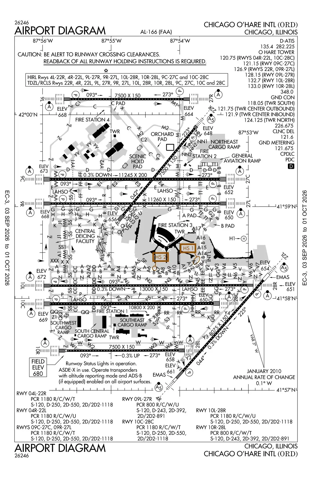 Chicago KORD Airport Diagram