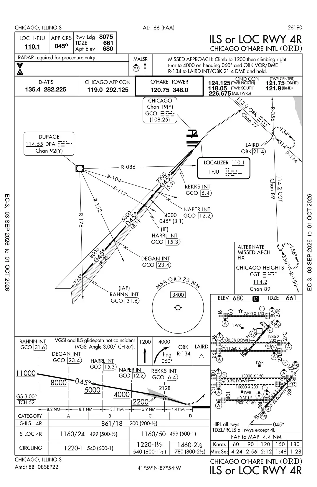Chicago KORD ILS OR LOC RWY 04R Approach Plate