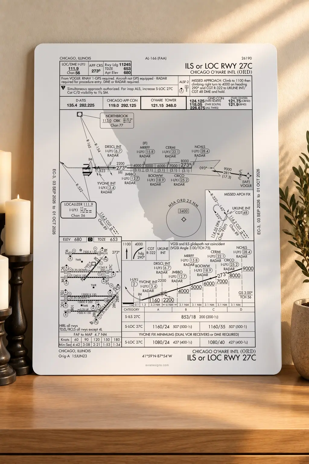 Chicago KORD ILS OR LOC RWY 27C Approach Plate
