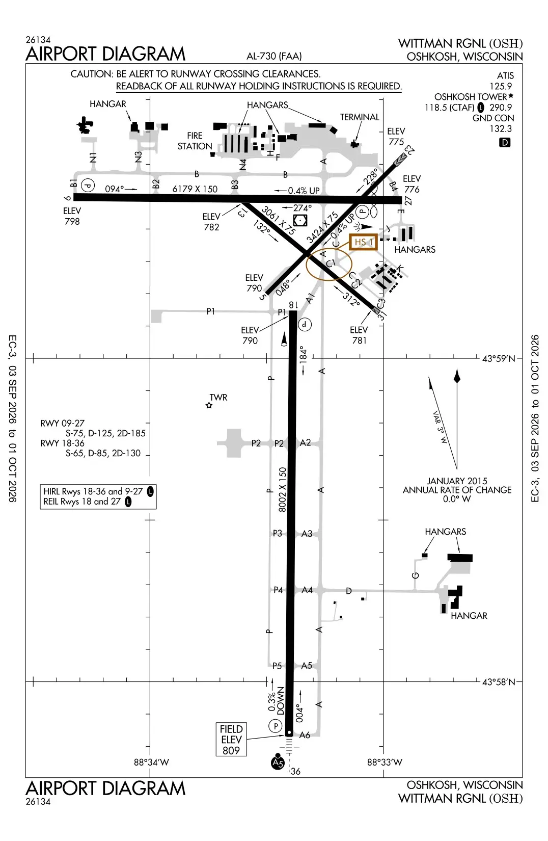 Oshkosh KOSH Airport Diagram
