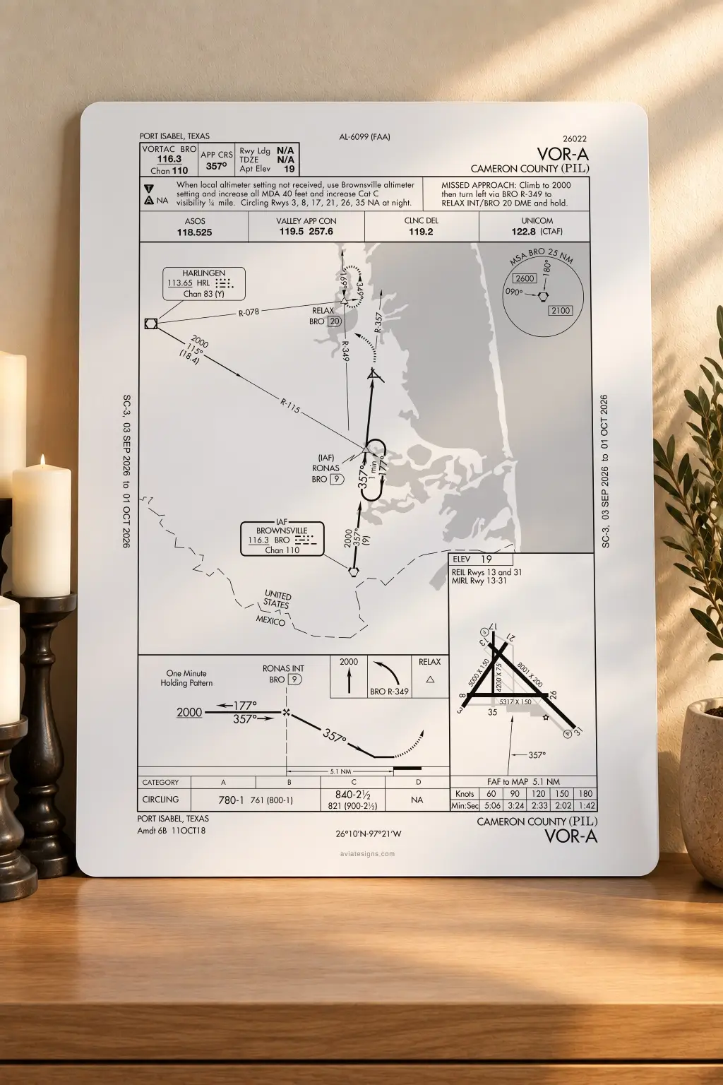 Port Isabel KPIL VOR-A Approach Plate