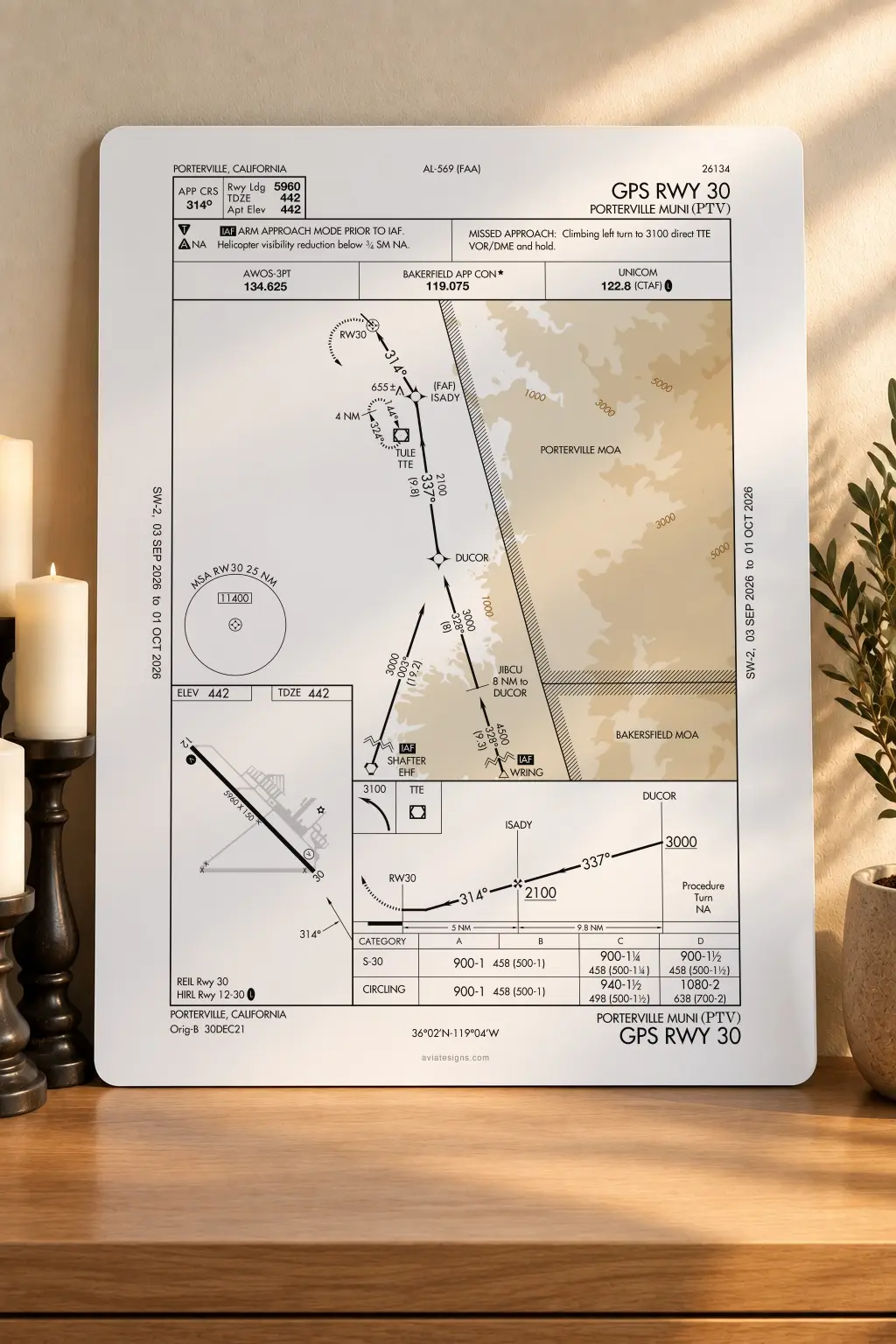Porterville KPTV GPS RWY 30 Approach Plate