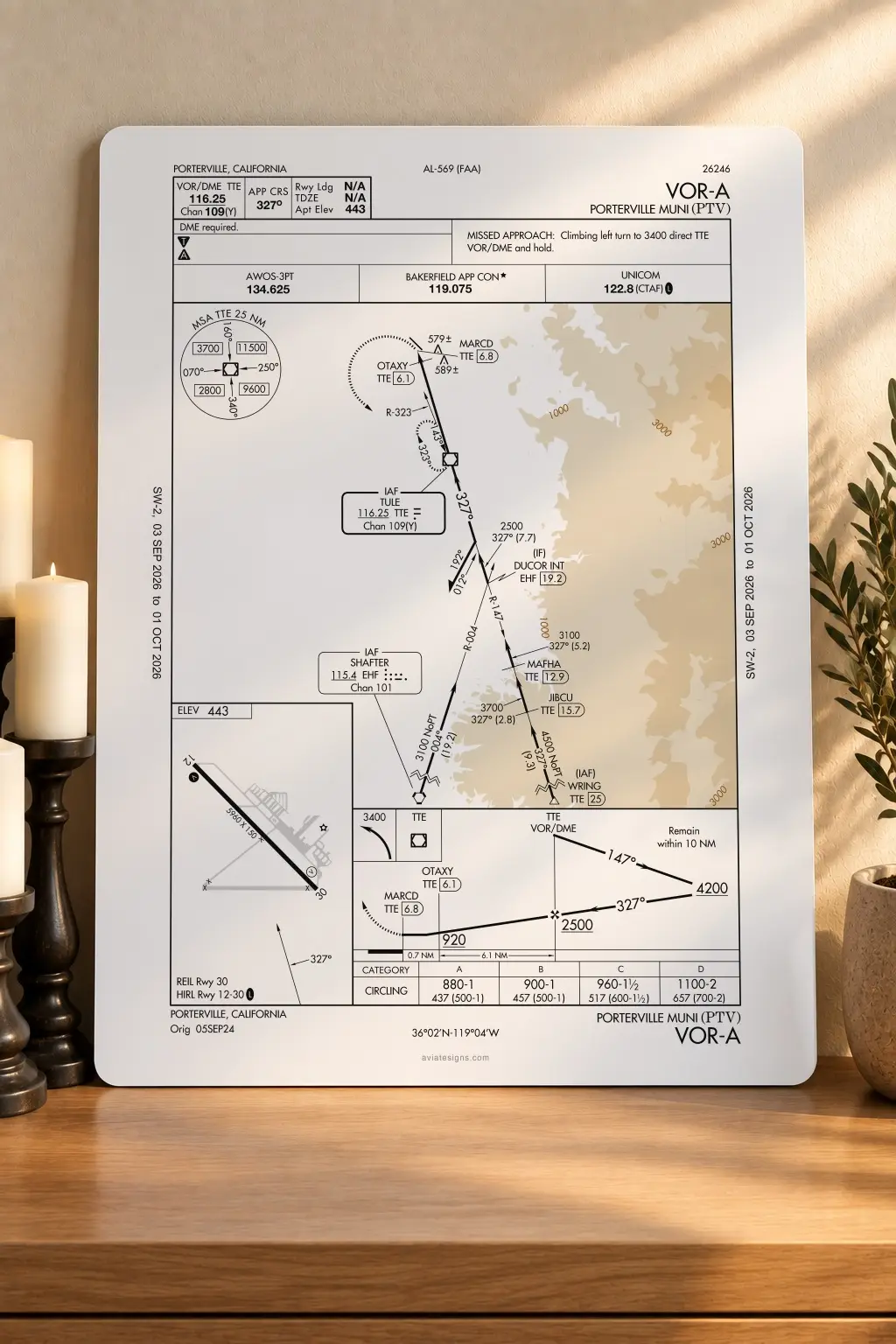 Porterville KPTV VOR-A Approach Plate
