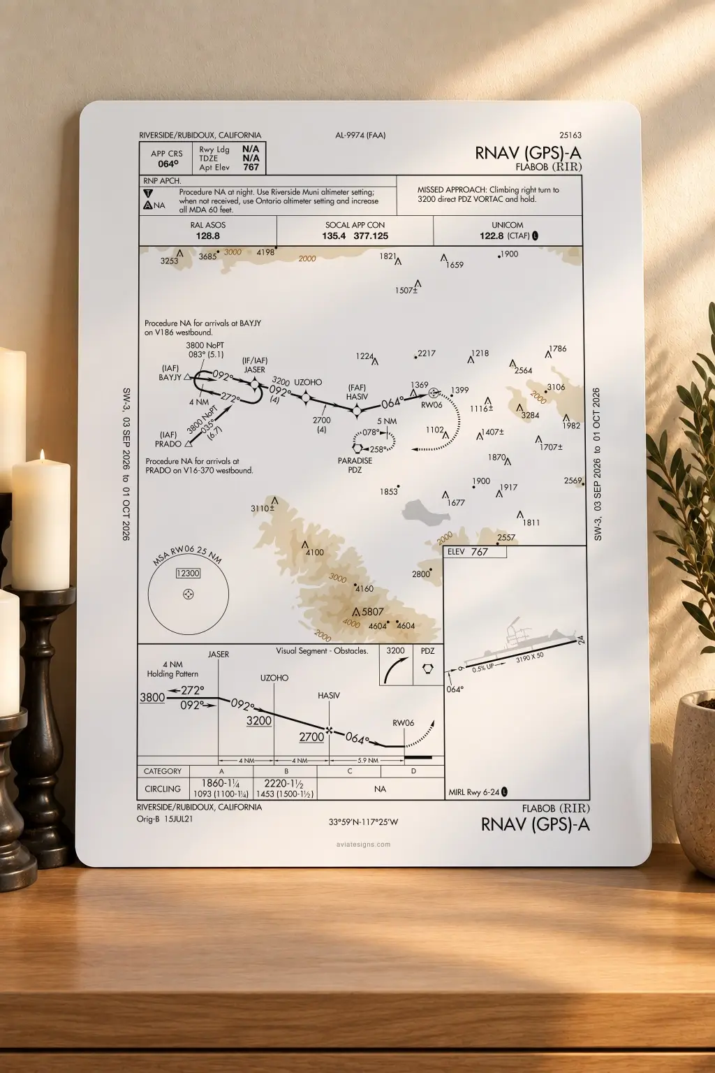 Riverside/Rubidoux KRIR RNAV (GPS)-A Approach Plate