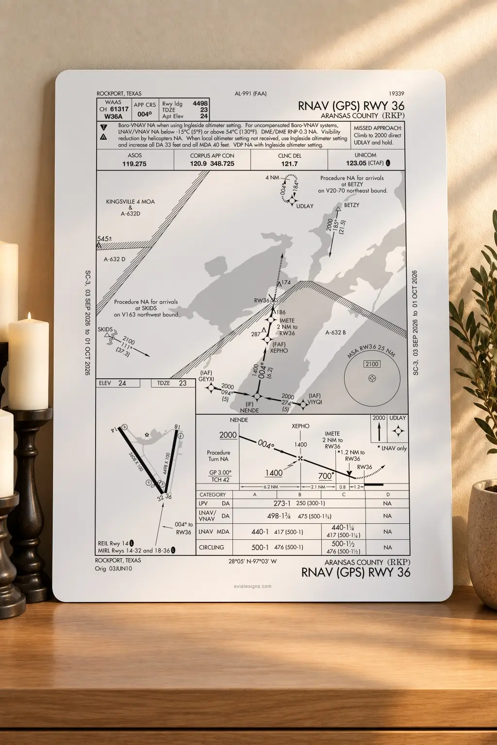 Rockport KRKP RNAV (GPS) RWY 36 Approach Plate