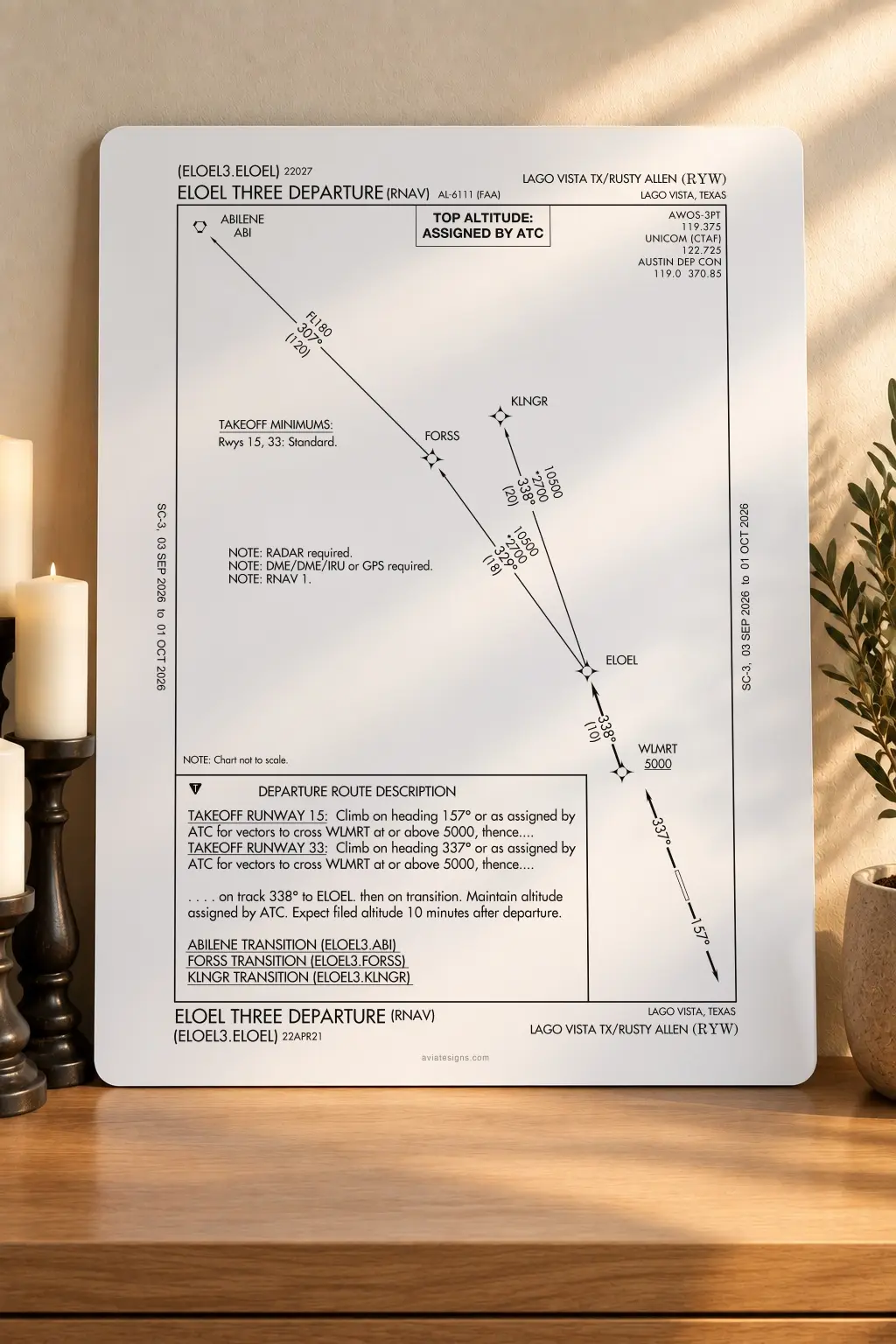 Lago Vista KRYW ELOEL THREE (RNAV) Departure