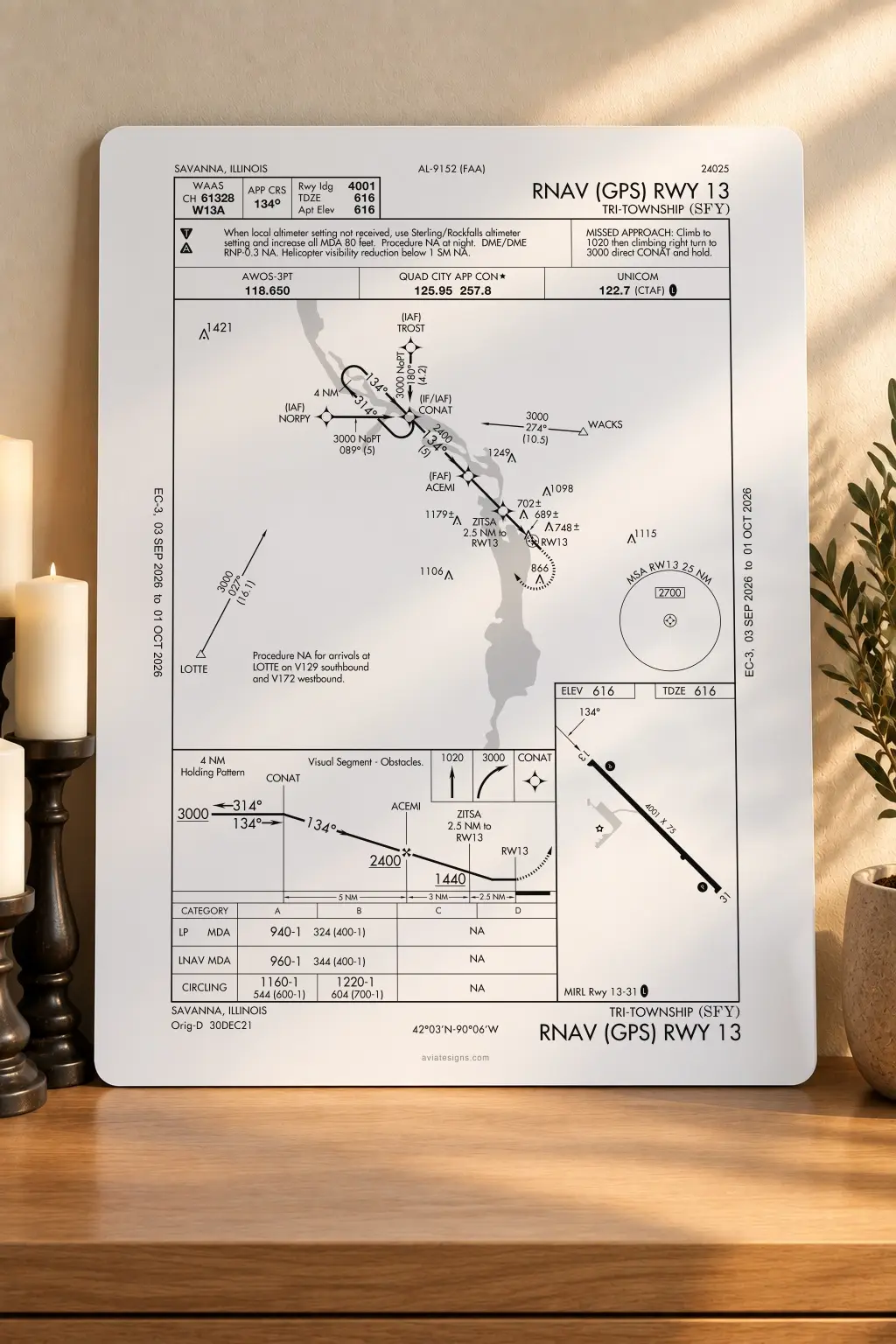 Savanna KSFY RNAV (GPS) RWY 13 Approach Plate