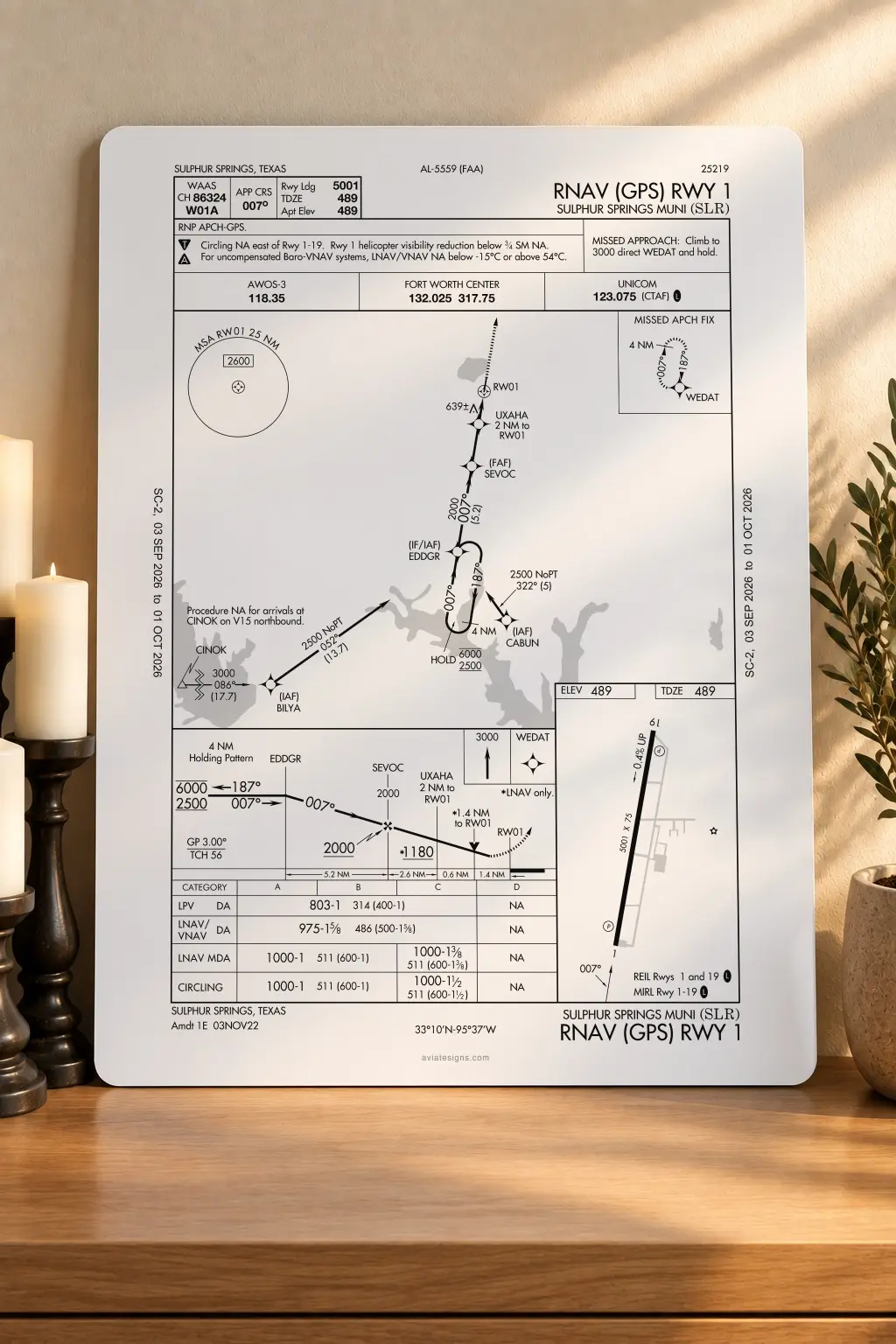 Sulphur Springs KSLR RNAV (GPS) RWY 01 Approach Plate