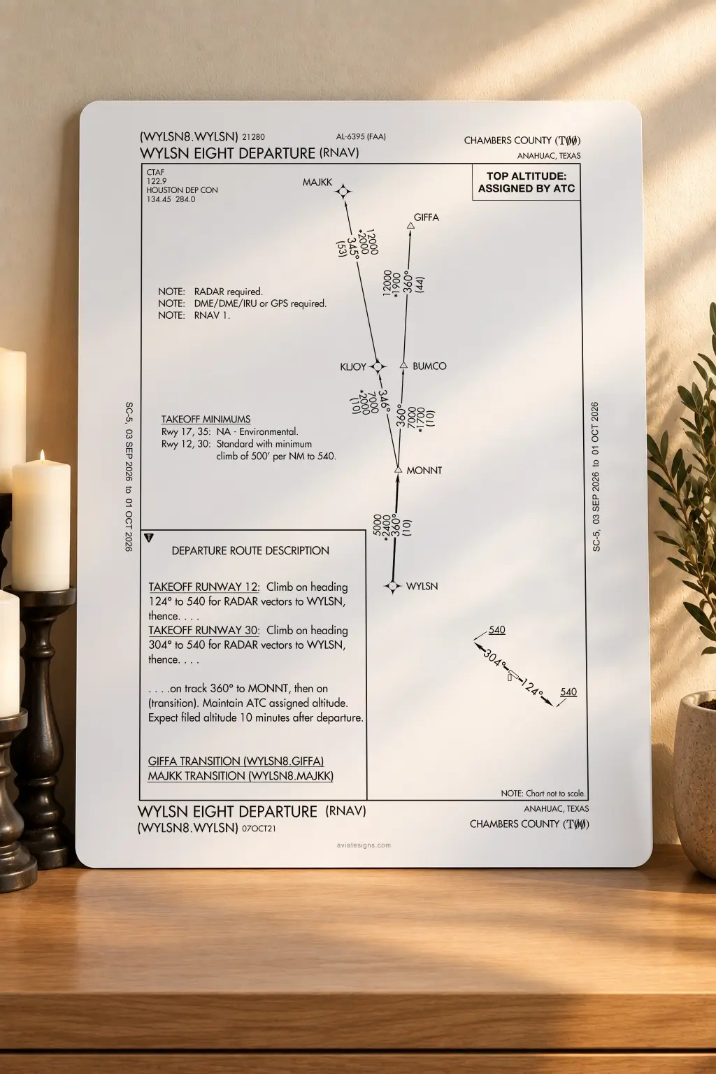 Anahuac T00 WYLSN EIGHT (RNAV) Departure
